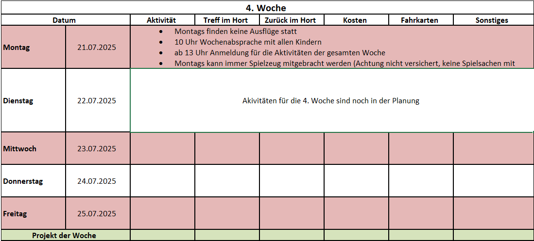 4. Woche