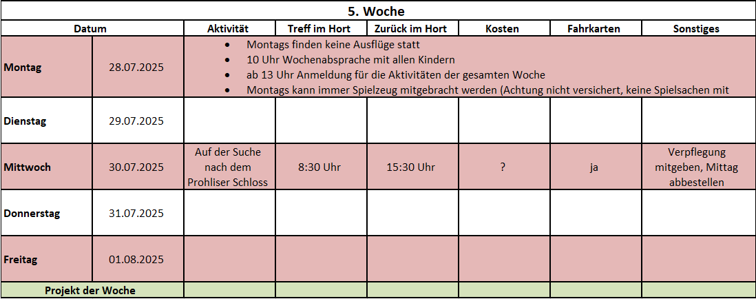 5. Woche