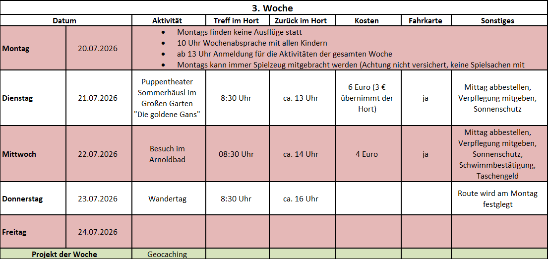 Woche 3