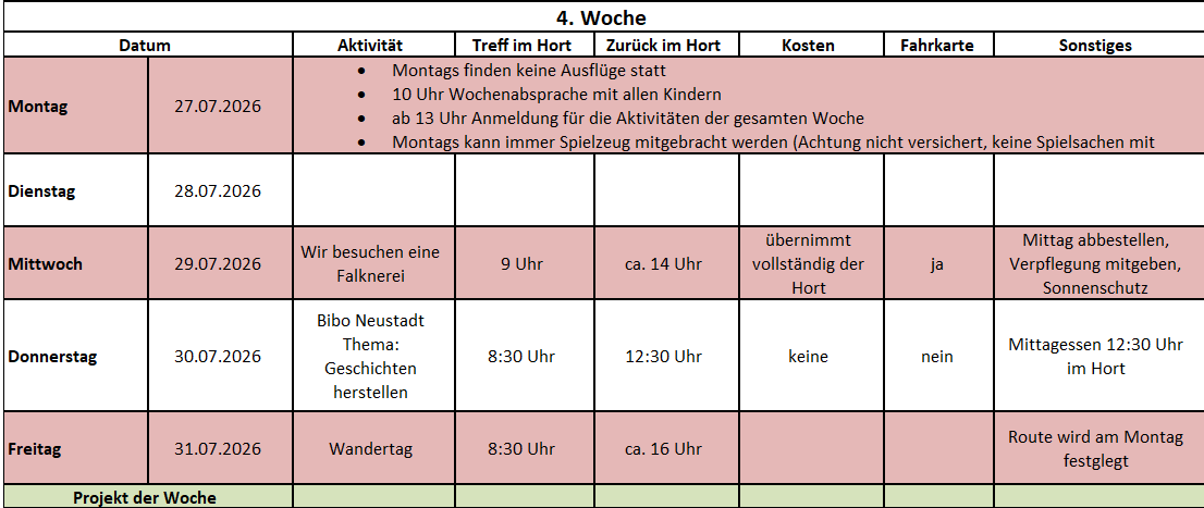 Woche 4