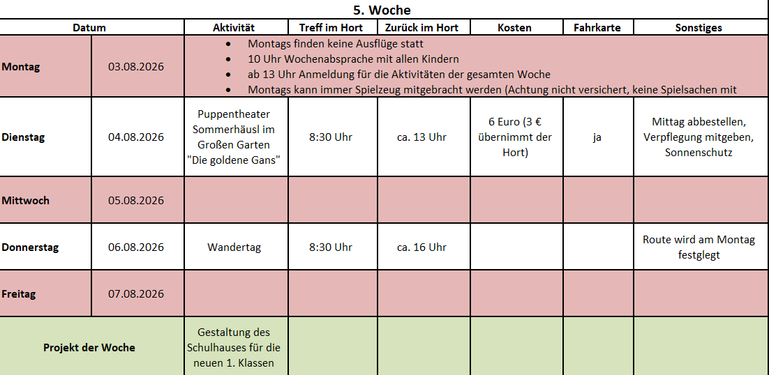Woche 5